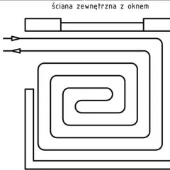 Jak się robi ogrzewanie podłogowe - uniknij najczęstszych błędów