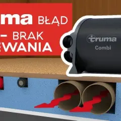 Jak działa ogrzewanie Truma? Odkryj tajniki systemu grzewczego
