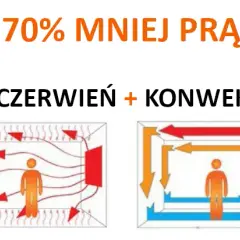 Ile prądu zużywa grzejnik elektryczny? Poznaj ukryte koszty energii
