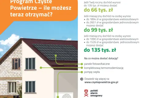 Czyste powietrze Lublin: jak uzyskać dofinansowanie na termomodernizację
