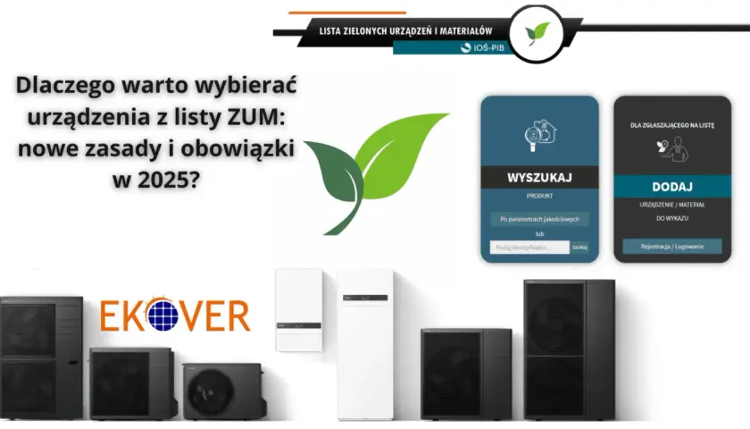 Czyste powietrze lista ZUM – uniknij błędów przy wyborze produktów