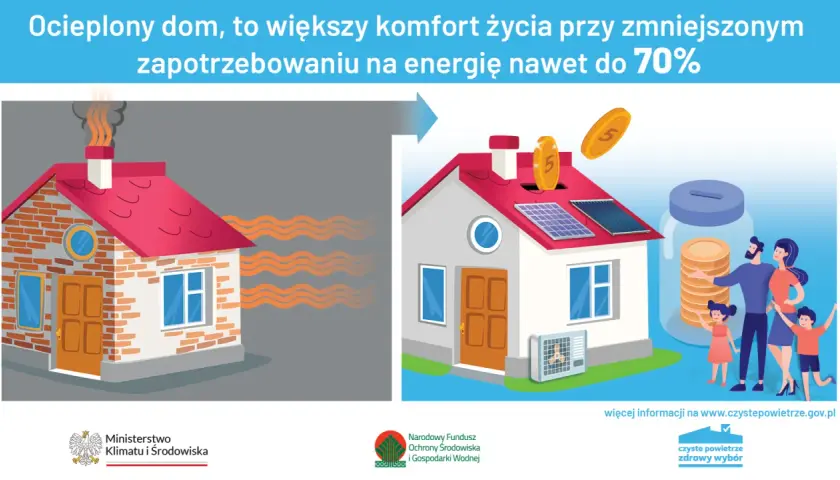 Czyste powietrze: jak uzyskać dofinansowanie na ocieplenie poddasza