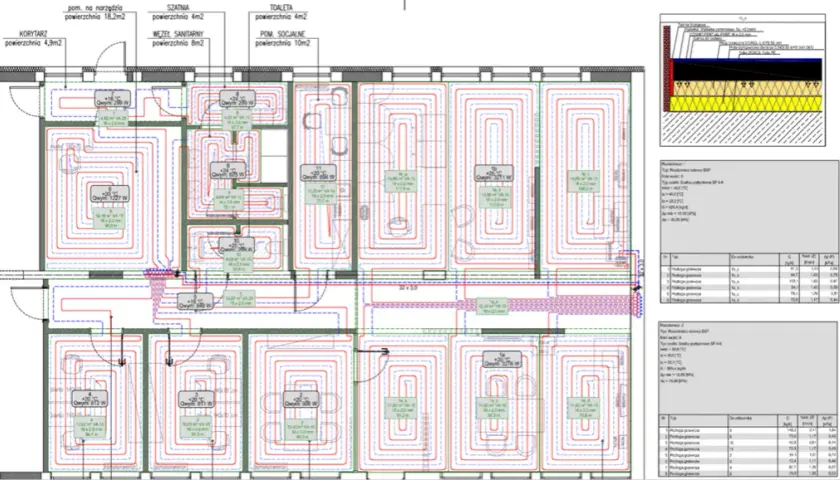 Jak zrobić centralne ogrzewanie - krok po kroku, uniknij kosztownych błędów